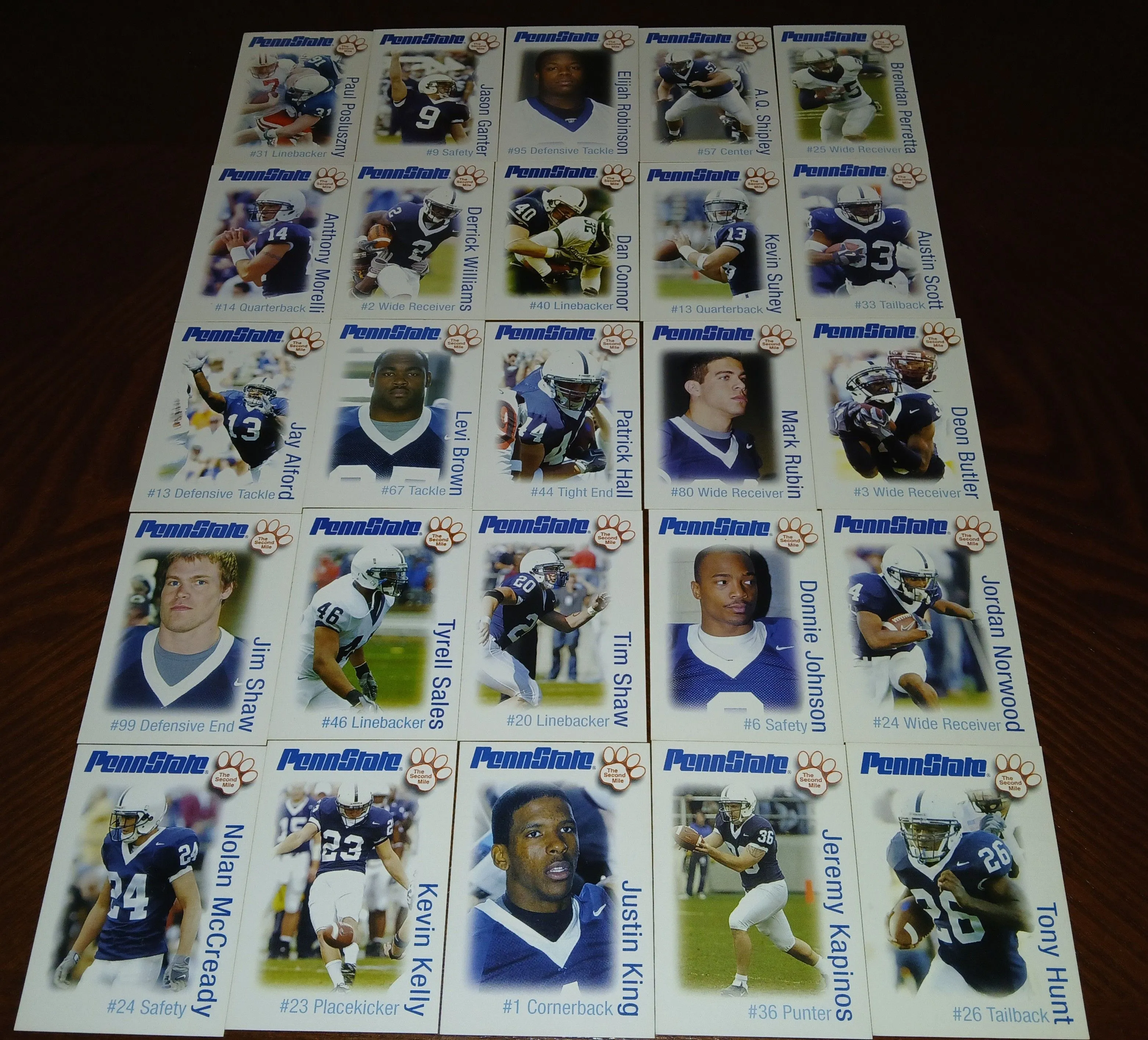 Product image for 2006 Penn State Nittany Lions Football Second Mile Fall Edition Full Team Set