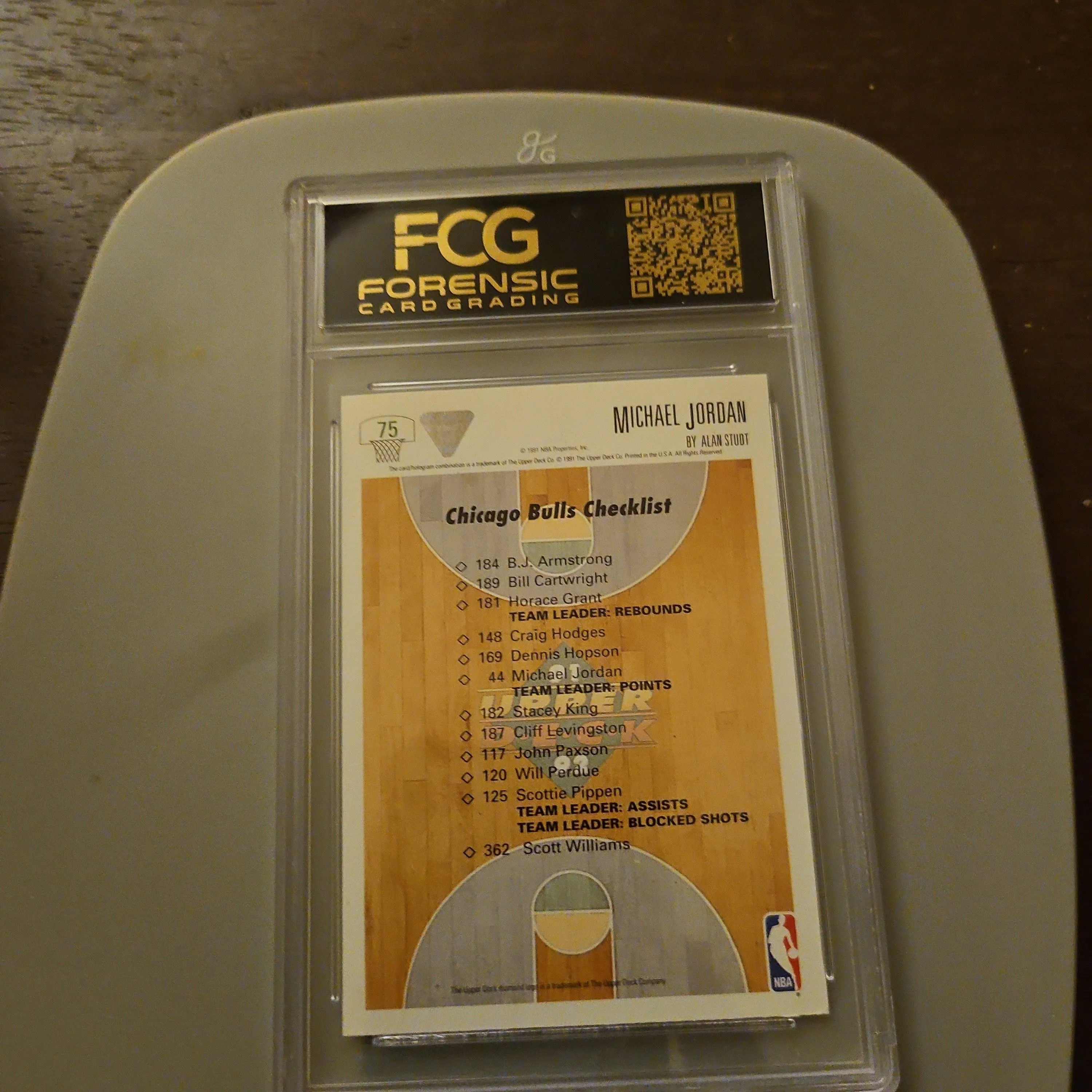 Listing Image Blurred Background