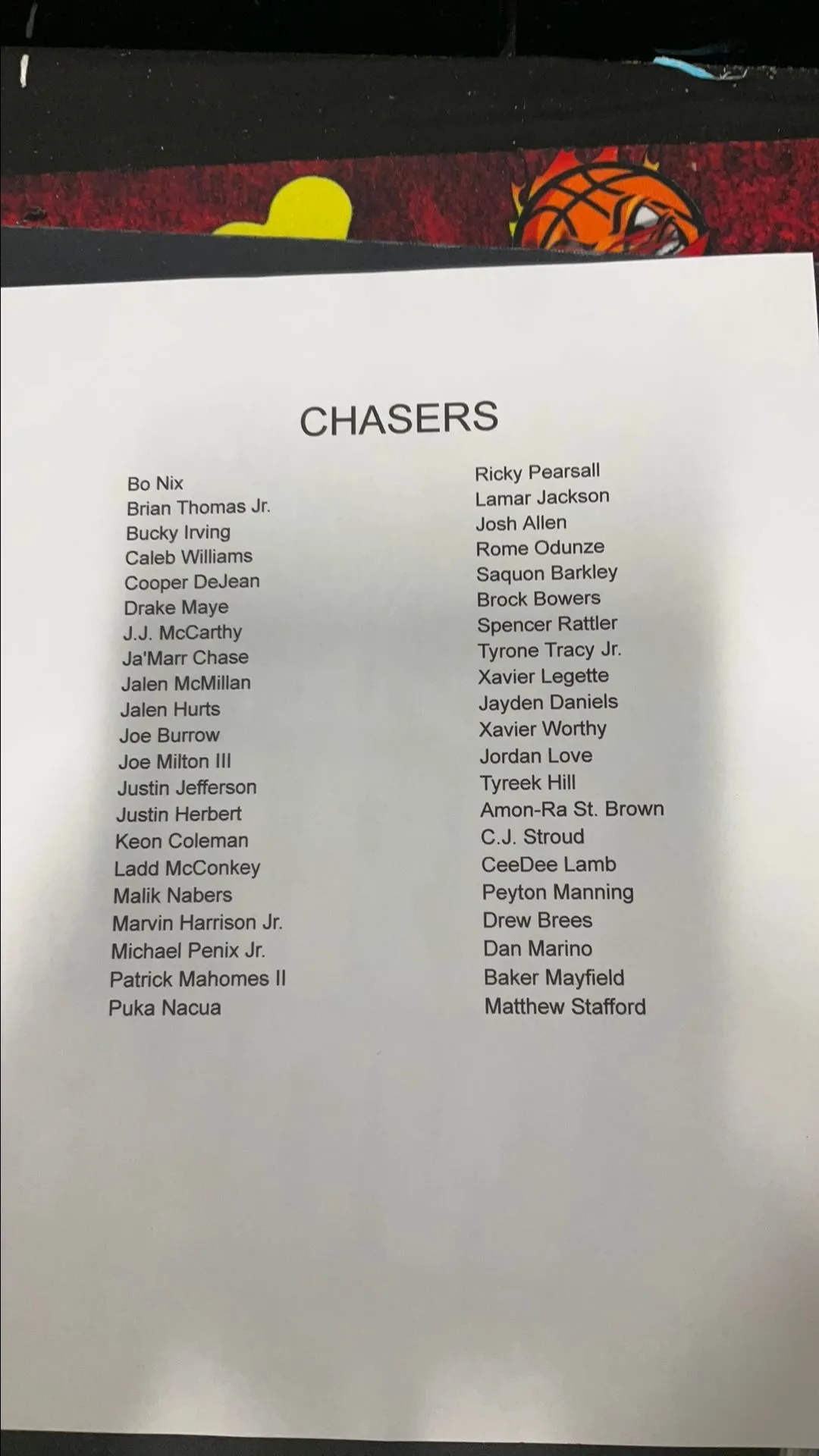 Product image for **NT CHASER LIST-NOT IN ORDER**