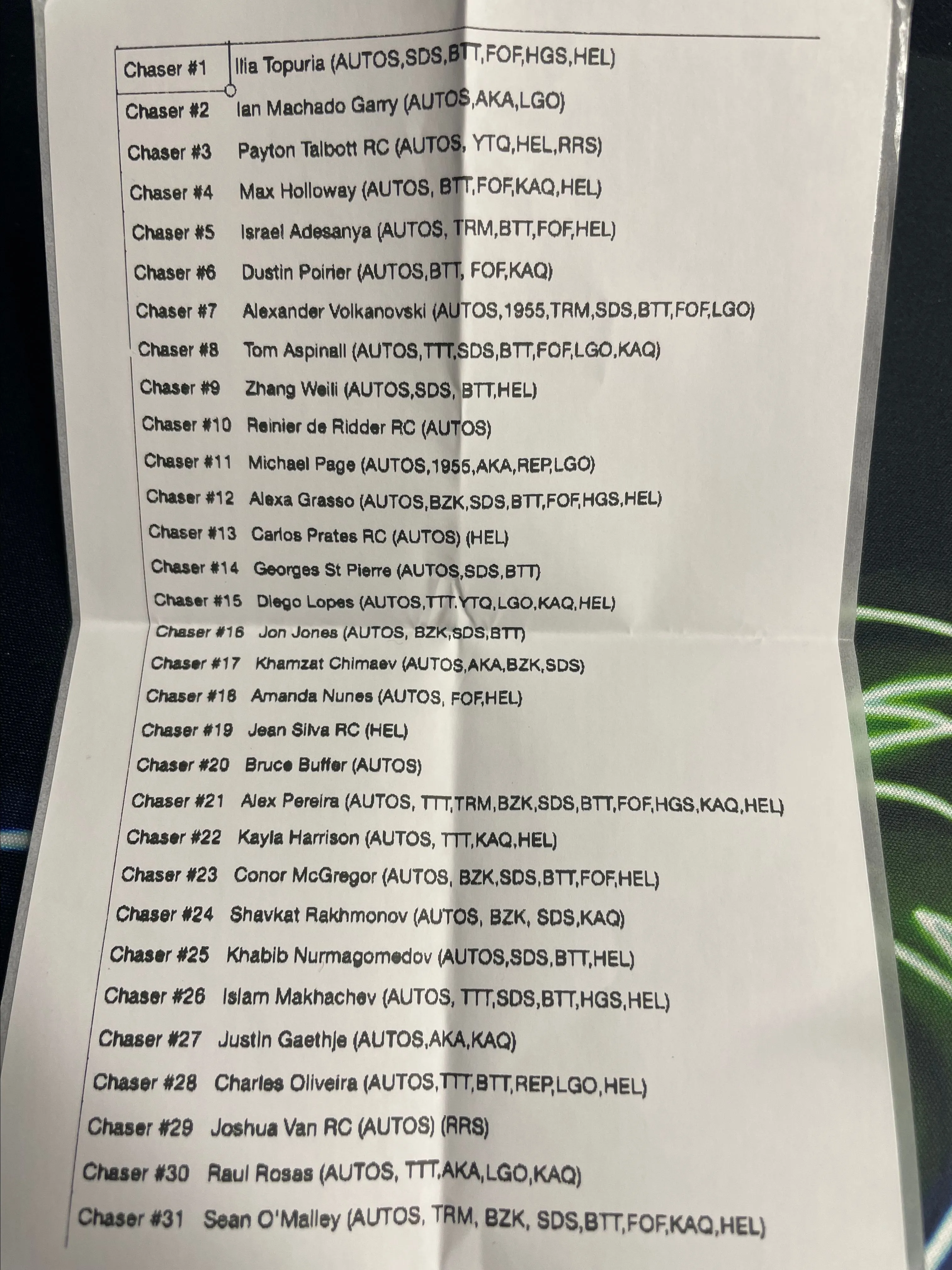 Product image for Chaser list