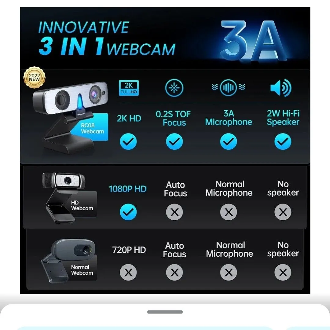 Listing Image Blurred Background