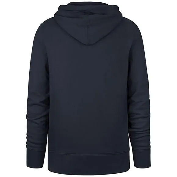 Listing Image Blurred Background
