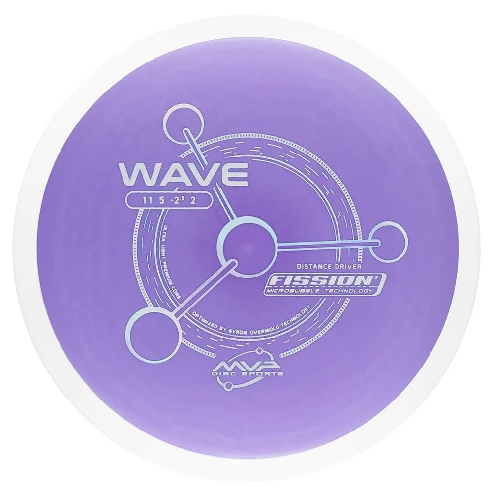 MVP Fission Wave