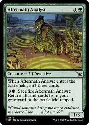 Magic: The Gathering - Murders at Karlov Manor - Aftermath Analyst - Normal