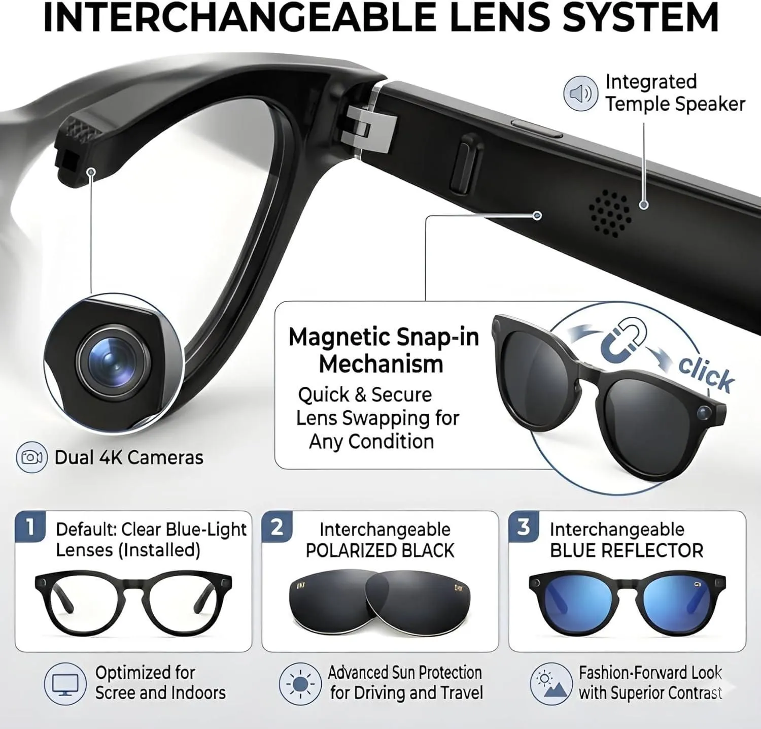 AiMB-S1 AI Smart Glasses – 1080p Camera, Bluetooth 5.4, ChatGPT & IPX5