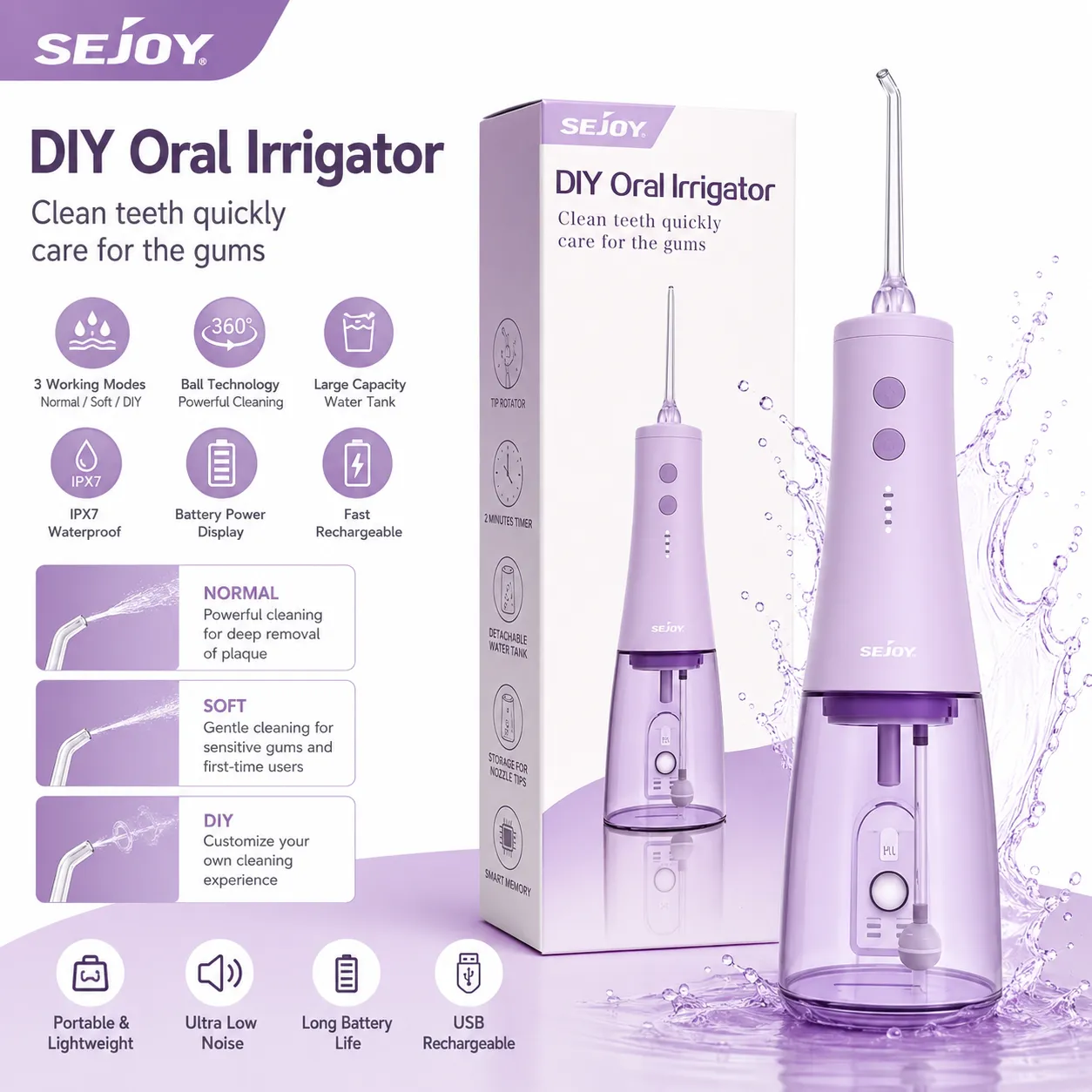 Sejoy DIY Oral Irrigator AOW06