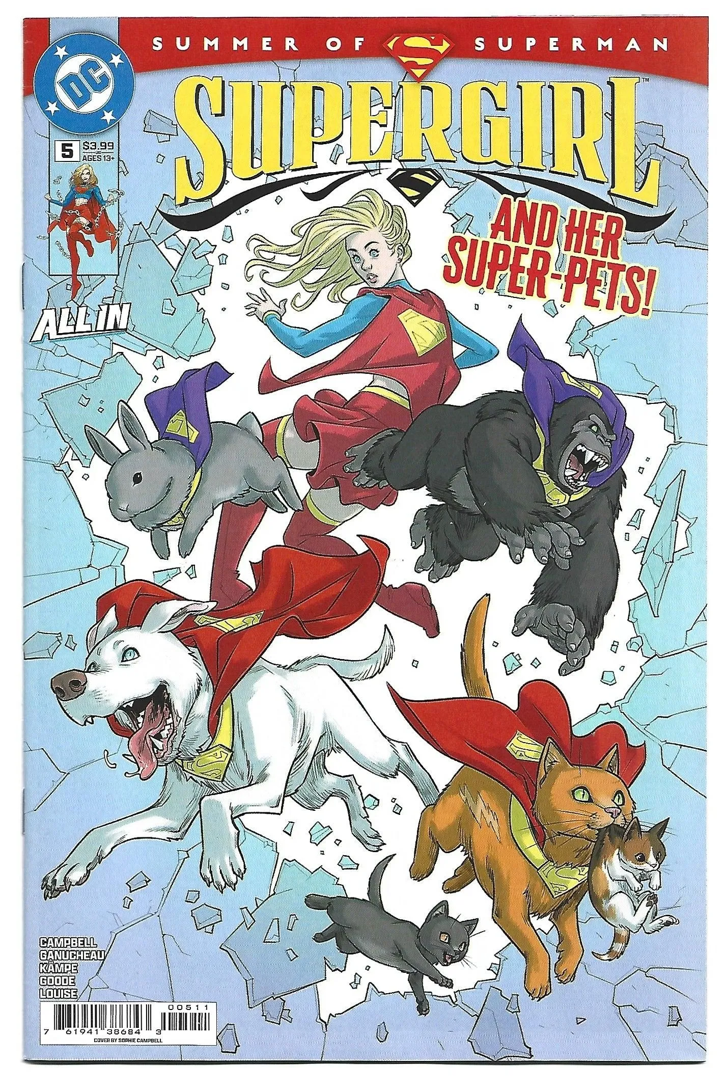 Supergirl #5 First app.  Titano & Kandy