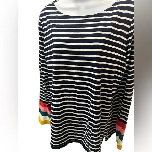 Listing Image Blurred Background