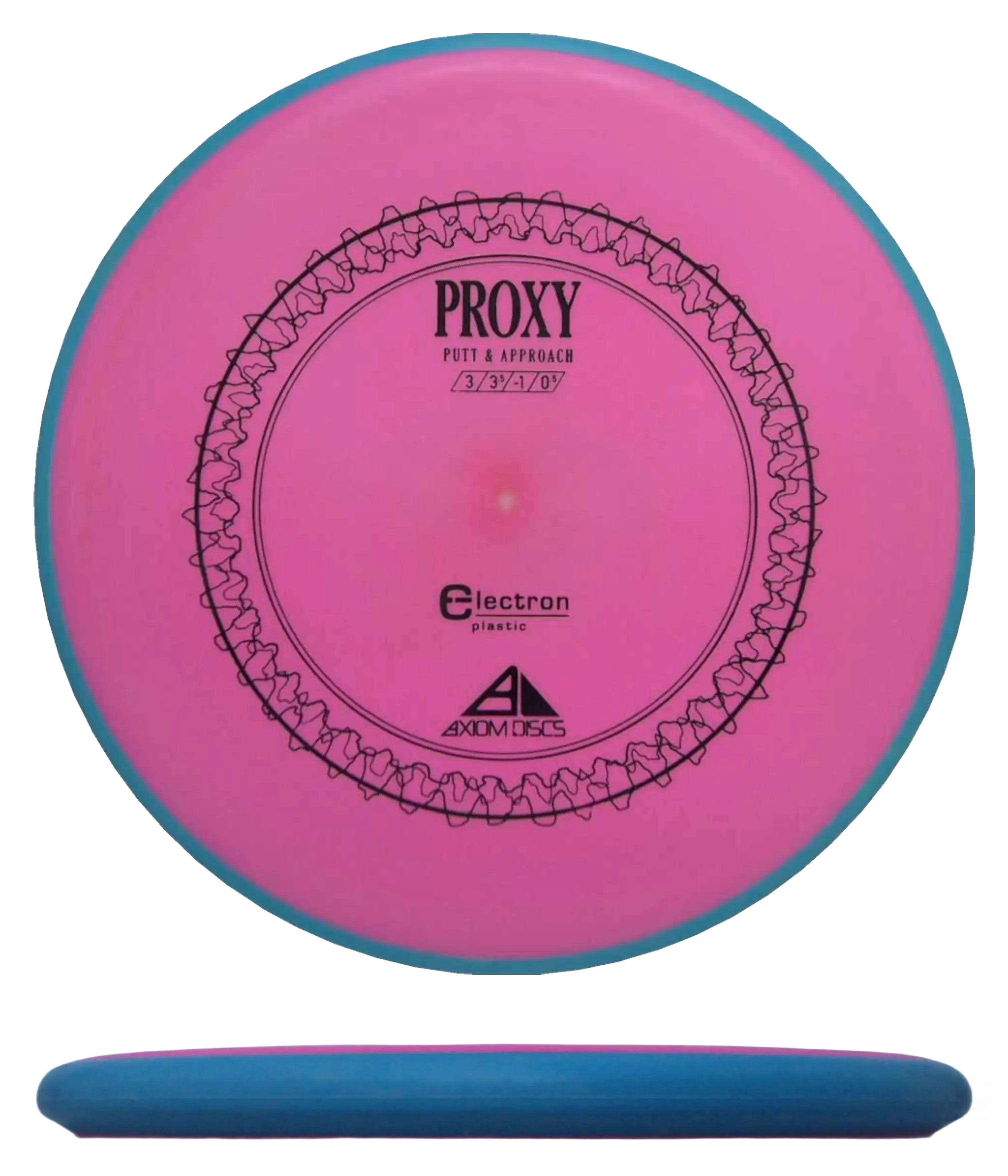 Axiom Proxy