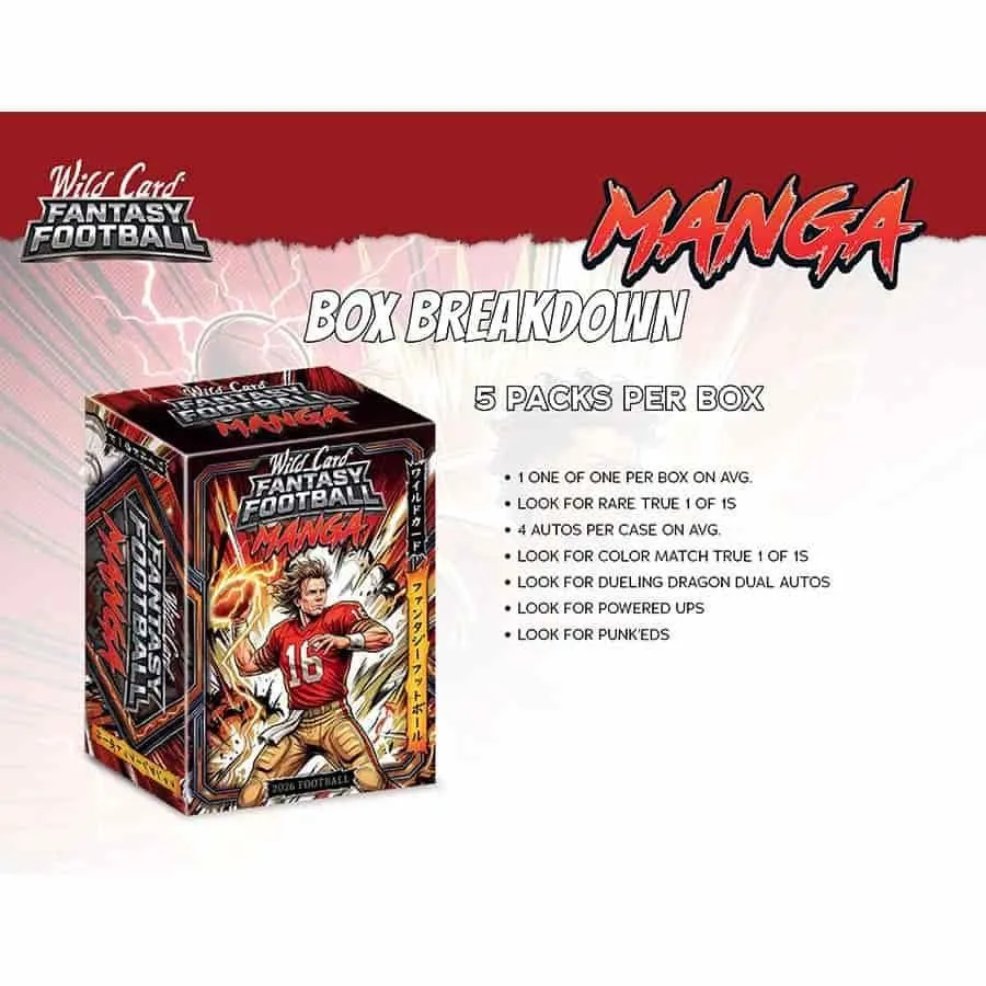 2026 Wild Card MangaPunk Fantasy Football Box