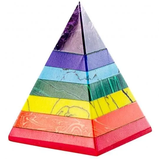 Gemstone Pyramid - Crystal Energy & Healing You Choose! Limited Supply!