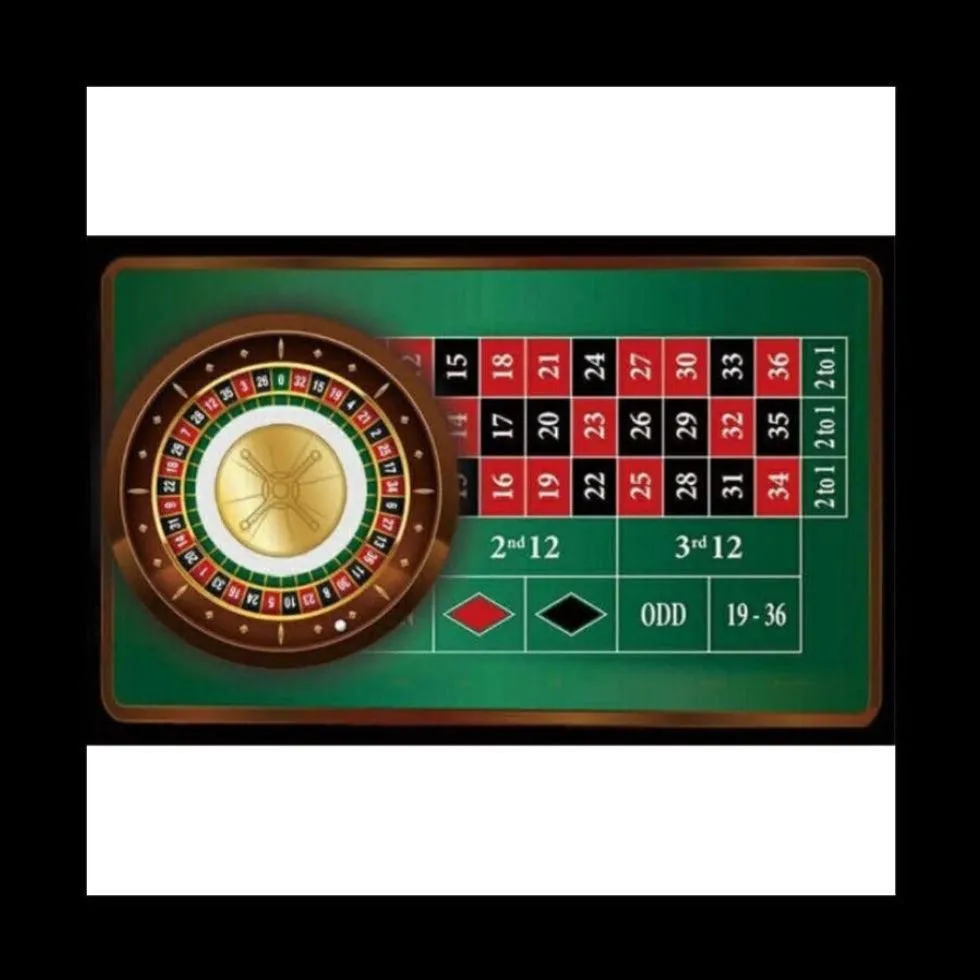 In Stock! Roulette 1/1000 oz Gold Round in Card (12/15)