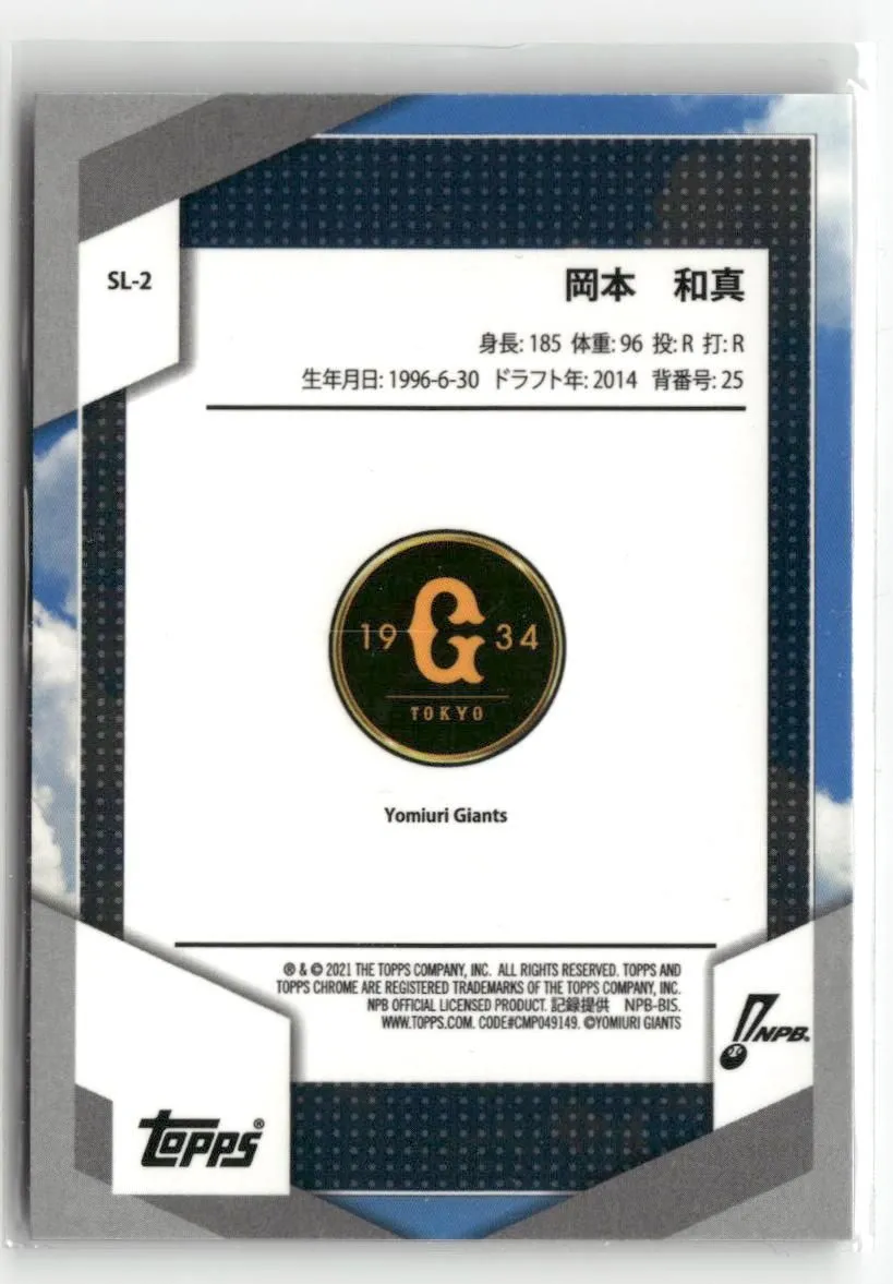 Listing Image Blurred Background