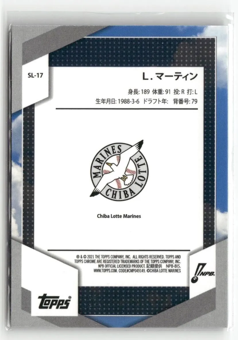 Listing Image Blurred Background