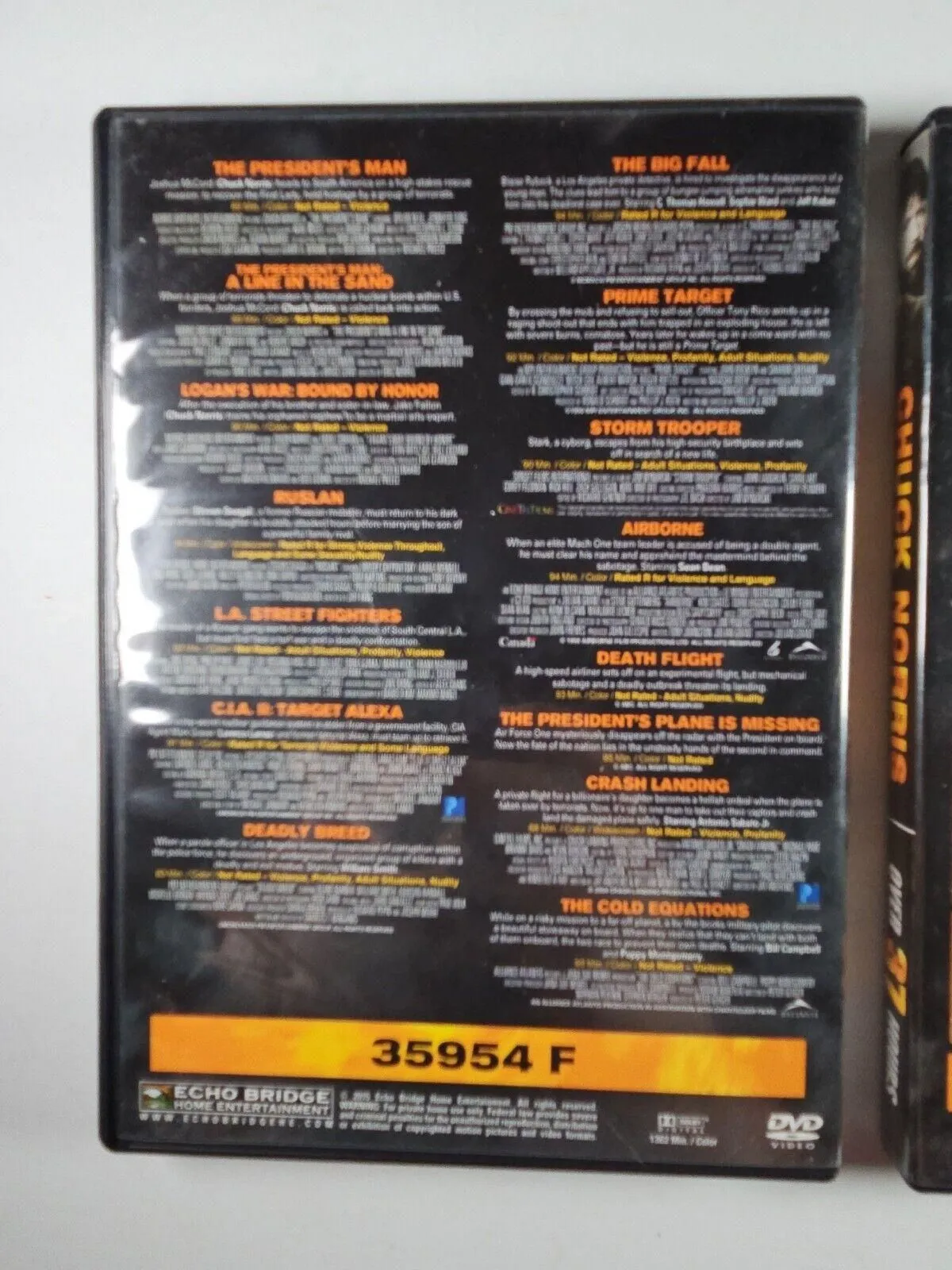 Listing Image Blurred Background