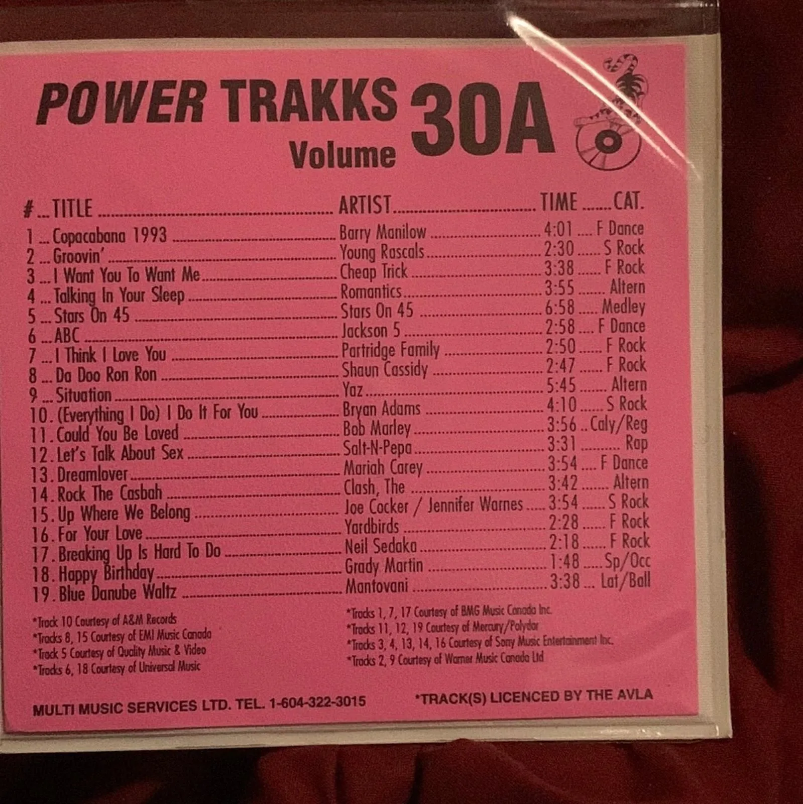 Product image for Various - Power Trakks Volume 030A