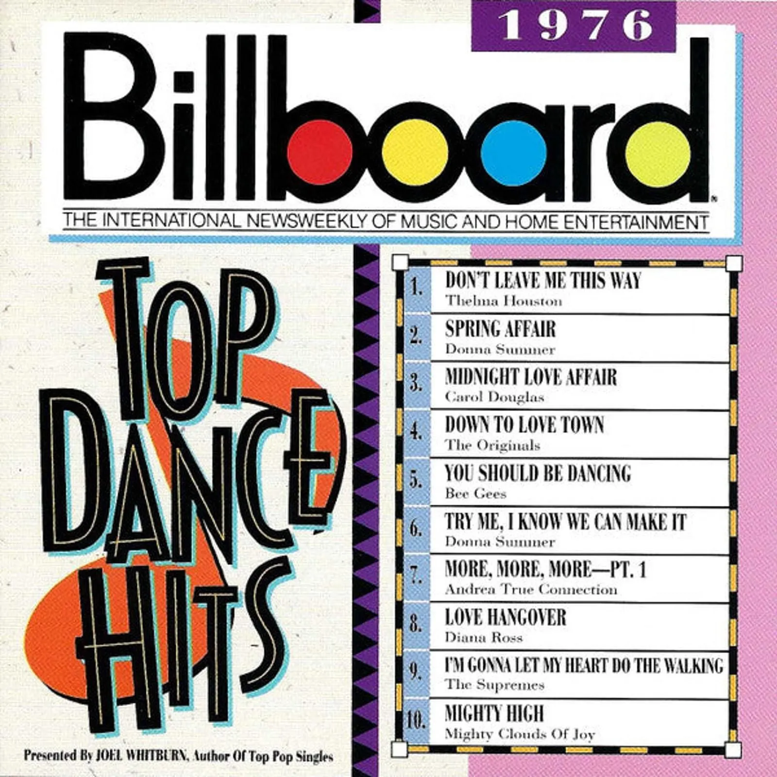 Product image for Various - Billboard Top Dance Hits 1976 (CD, Comp)