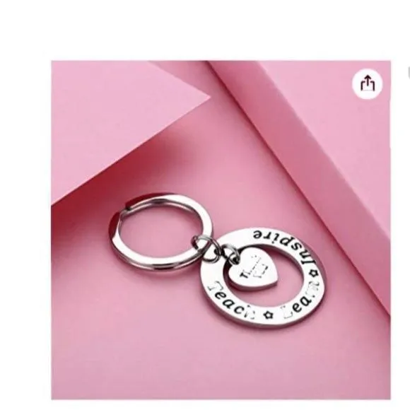 Listing Image Blurred Background