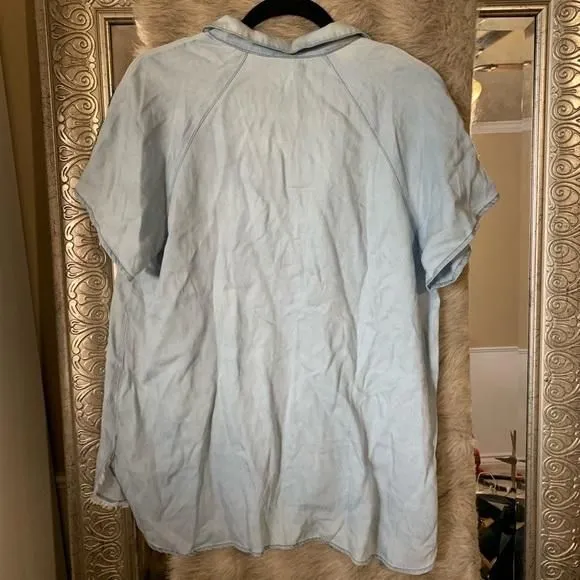 Listing Image Blurred Background
