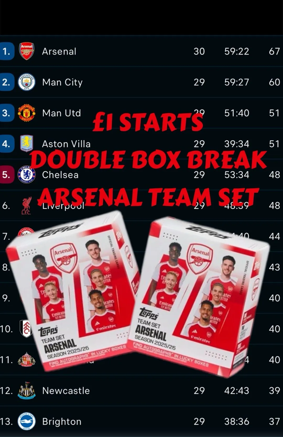 £1 STARTS! ARSENAL TEAM SETS, DOUBLE BOX BREAKS