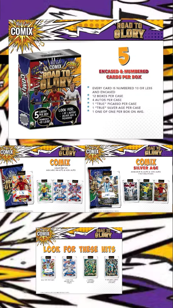 NEW RELEASE - 2026 wild card comix soccer road to glory hobby CASE BREAK + Free Break FOR ALL!!