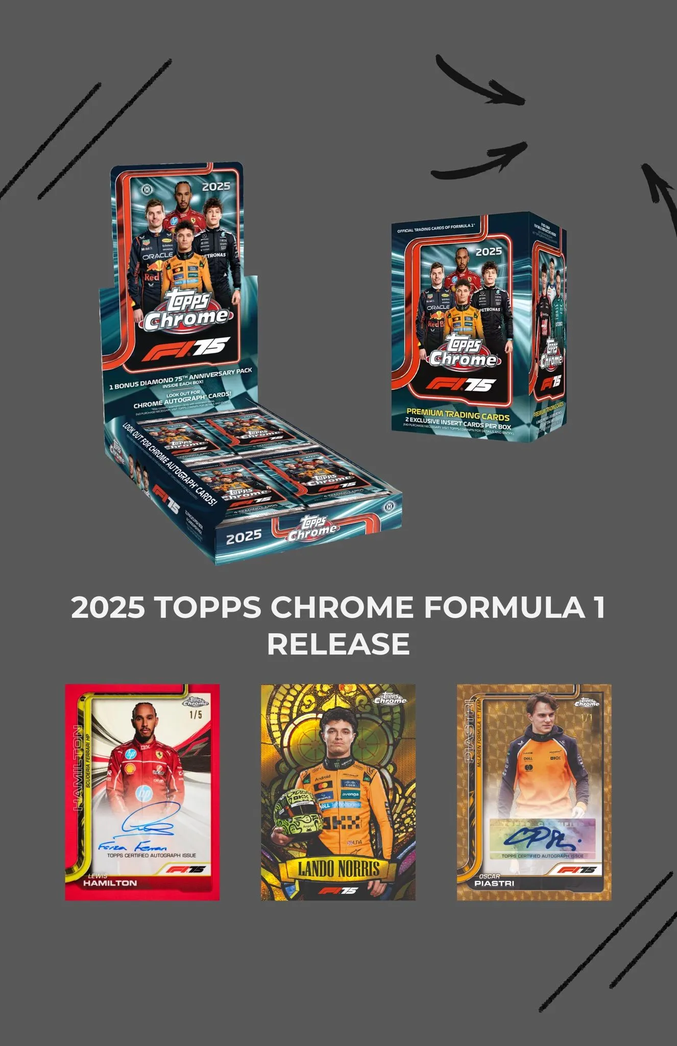 🇩🇪 🔥2025 TOPPS CHROME F1 RELEASE RTBs 🔥