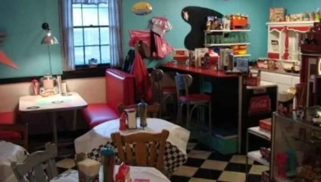 Store Image
