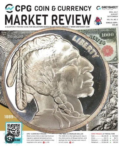 Copper Indian round's 20 + FREE market review