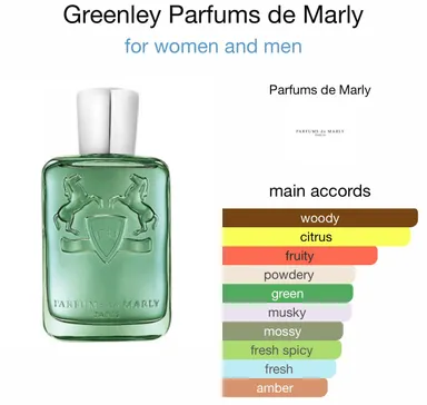 Parfums De Marly Greenley 10ml Samples
