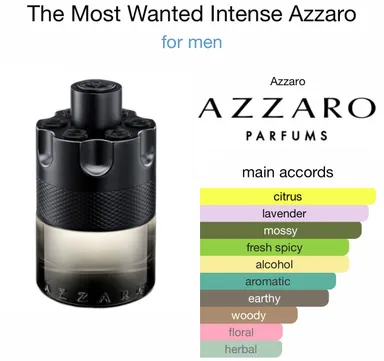 Azzaro The Most Wanted EDT Intense 5ml Samples