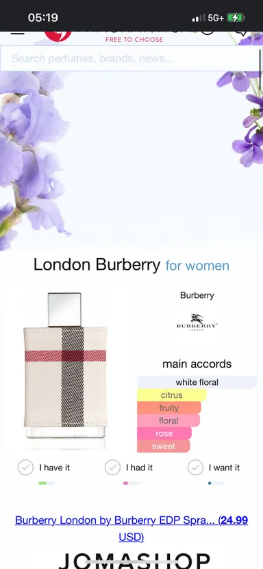 NIB Burberry London Eau de Parfum for women 1.6 Fl. Oz. 50 ml.