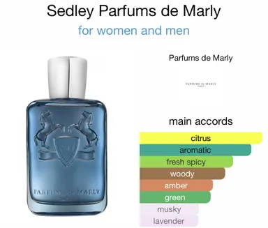 Parfums De Marly Sedley 10ml Samples