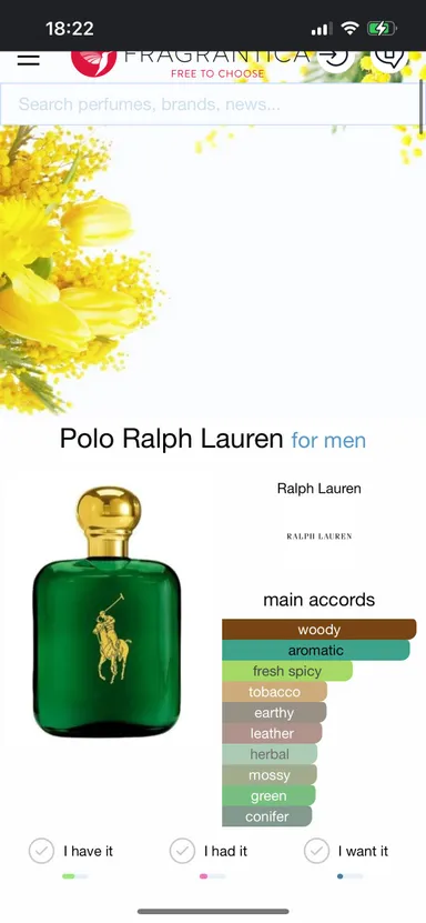 $55 Polo Ralph Lauren Green Bottle After Shave