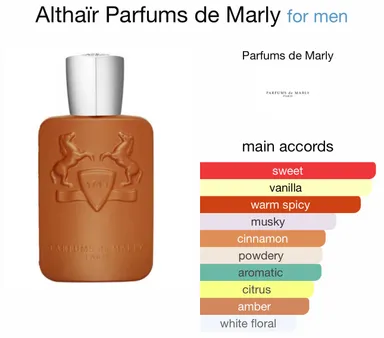 Parfums De Marly Althair 10ml Samples