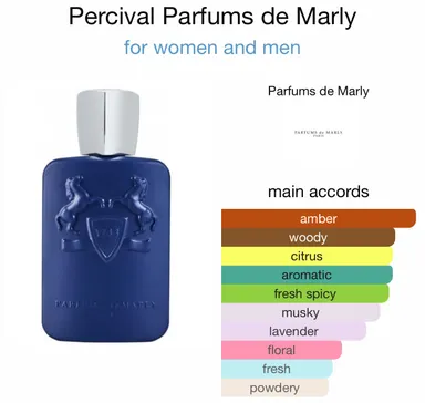 Parfums De Marly Percival 10ml Samples