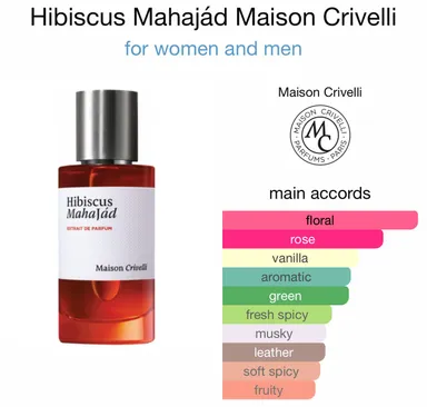 Hibiscus Mahajad by Maison Crivelli 5ml Samples