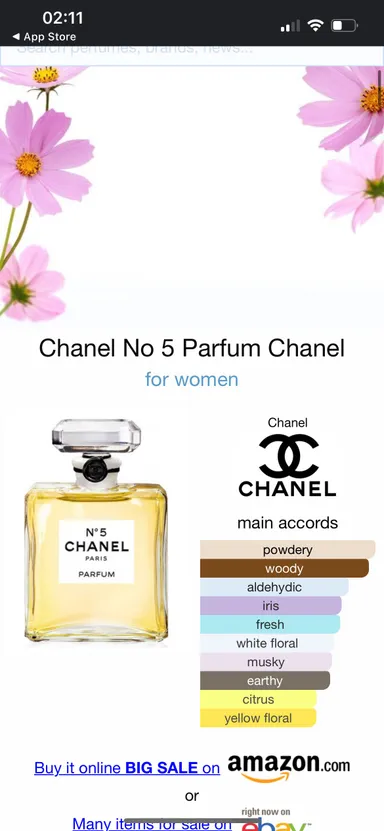 NIB Chanel No.5 Deluxe Mini Perfume For Women 5 ml.