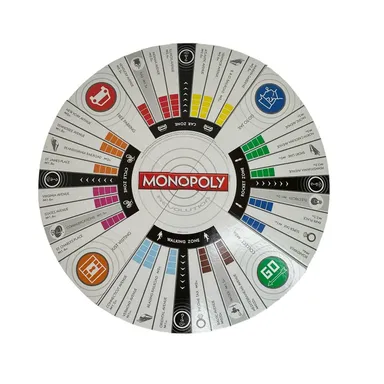 Monopoly Revolution Game Board Replacement, Display, Repurpose